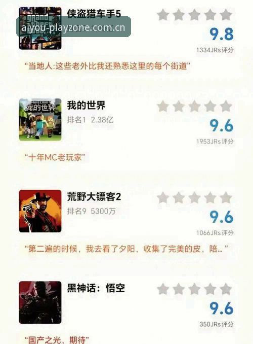 爱游戏平台最新高质量内容深度评测：2024年娱乐体验全解析