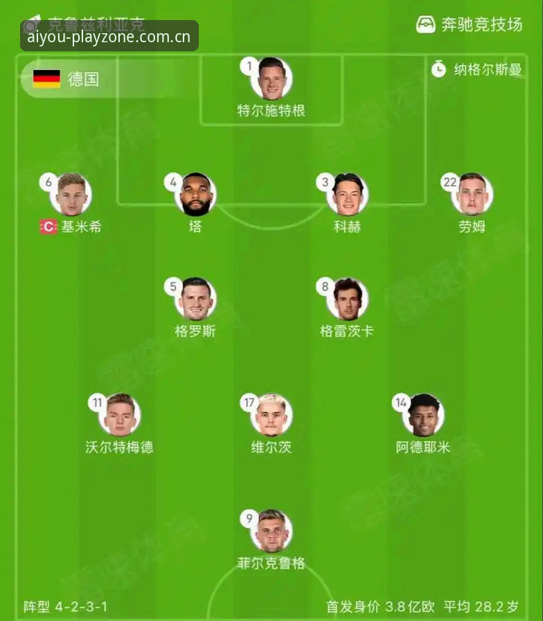 爱游戏下载 德国队新老交替 vs 阵容深度:诺伊尔回归与卡尔入选的全面对比