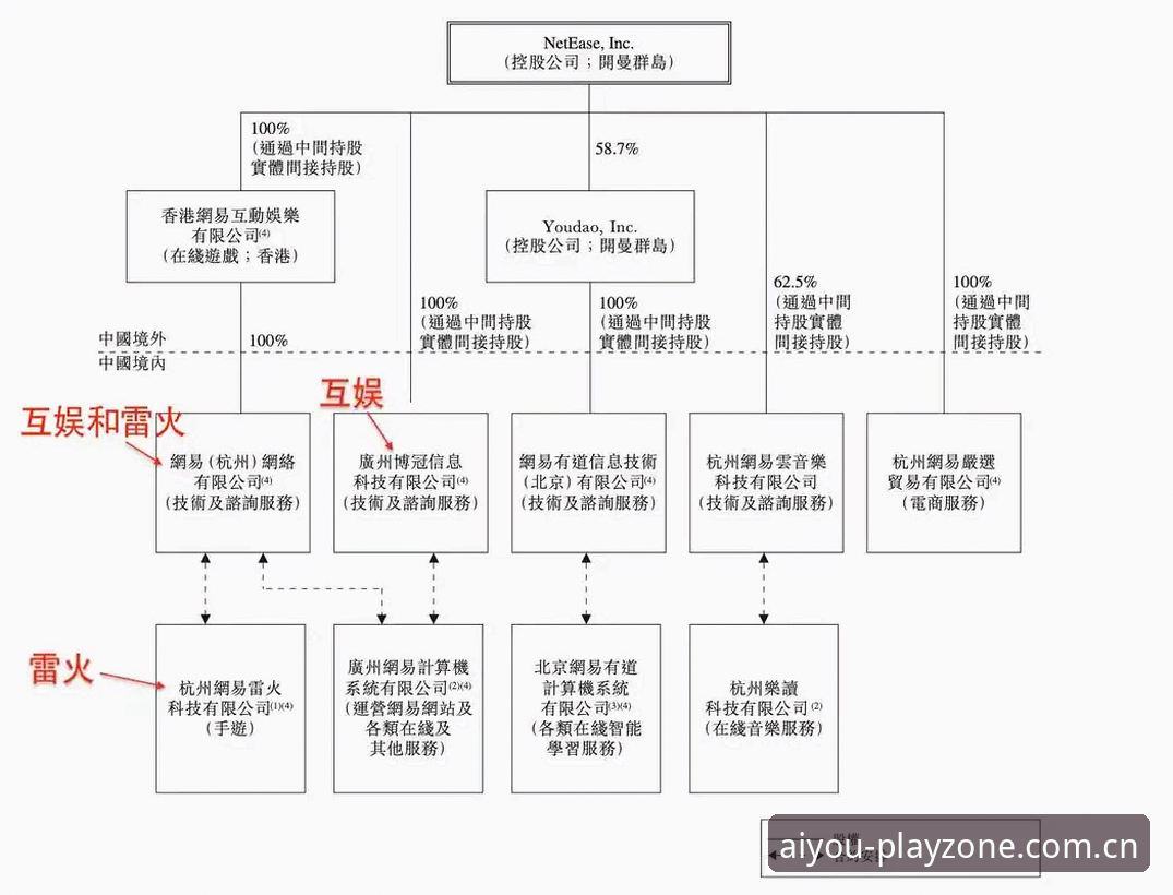 爱游戏官网下载功能详解：7个核心维度看懂娱乐平台的进化逻辑